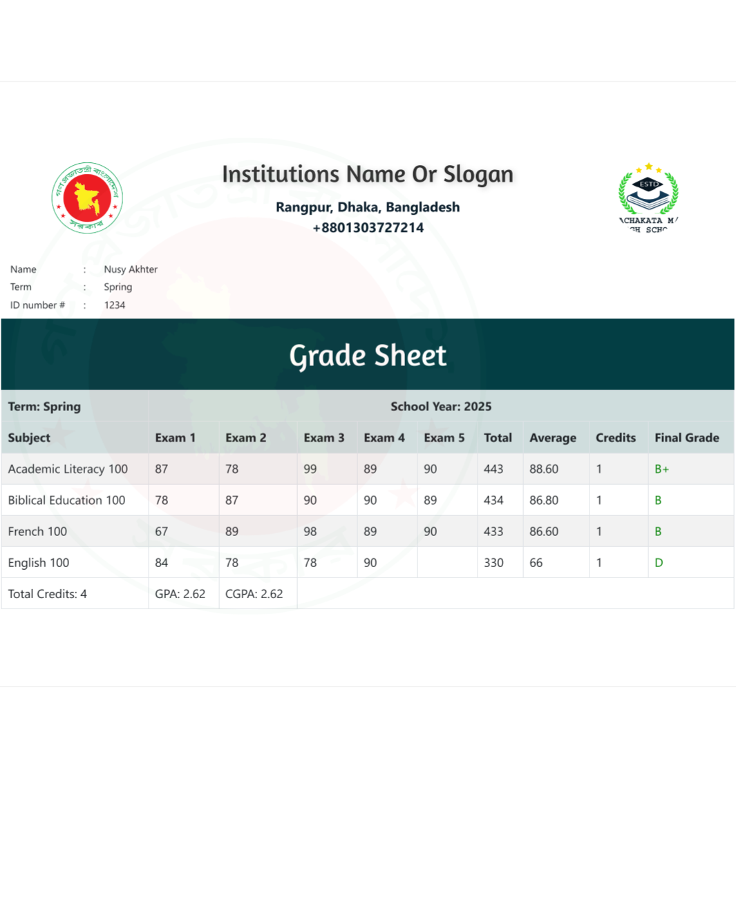 Academic Transcript (Single Term Results)