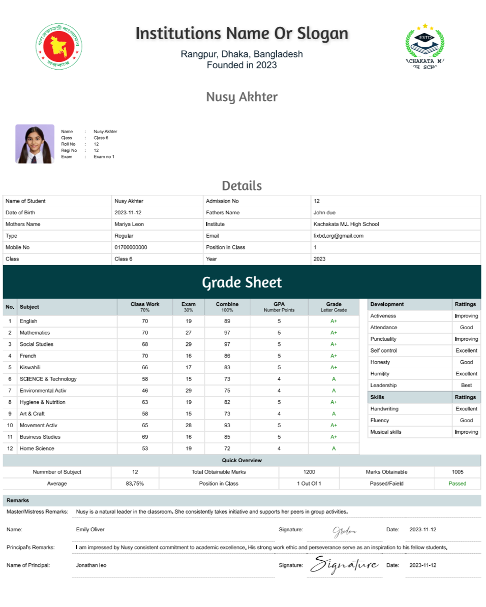 Ghana Results System